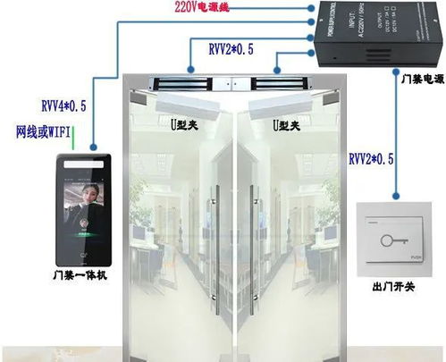 图解门禁系统设备安装连接方法及防火门整合指南